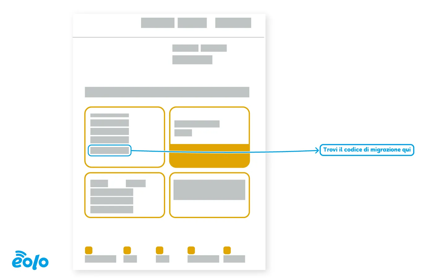 codice migrazione Fastweb
